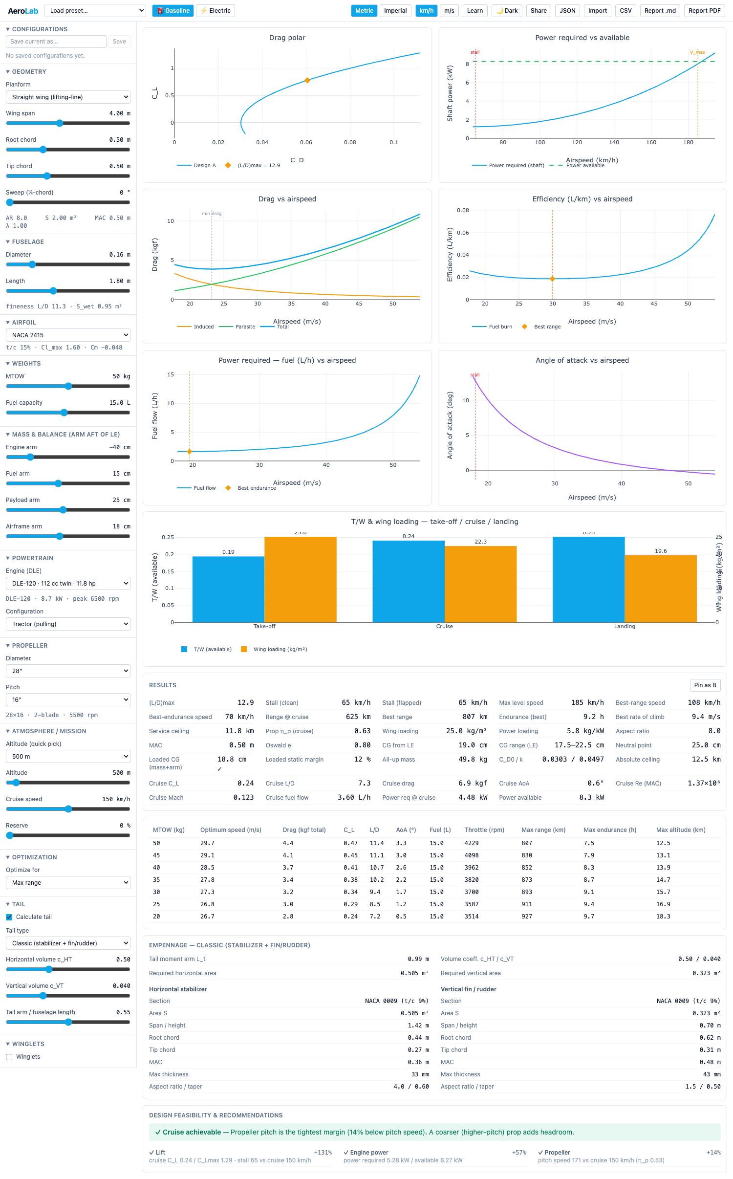 The AeroLab interface in light mode: a column of parameter sliders and inputs on the left; charts, numeric results and feasibility checks filling the rest of the window.